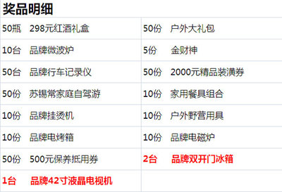 蘇豐奇瑞瑞虎7車友觀影活動(dòng)歡樂(lè)開(kāi)場(chǎng)，戶外野營(yíng)用具大獎(jiǎng)等你來(lái)拿！